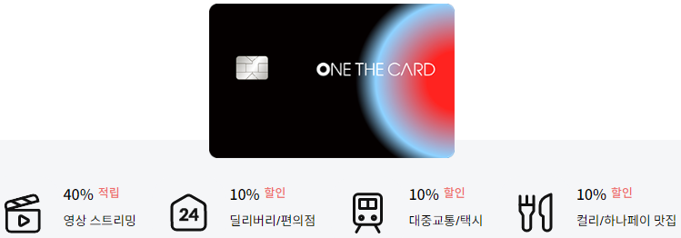 원더카드 DAILY