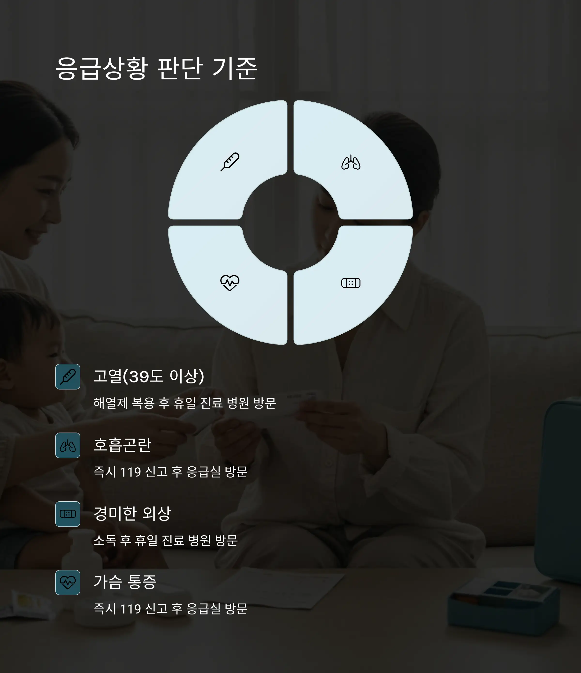 🩺 휴일 응급상황 대비법