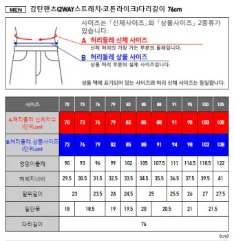 남자 바지 사이즈표 쉽게 정리한 가이드로 치수측정_8