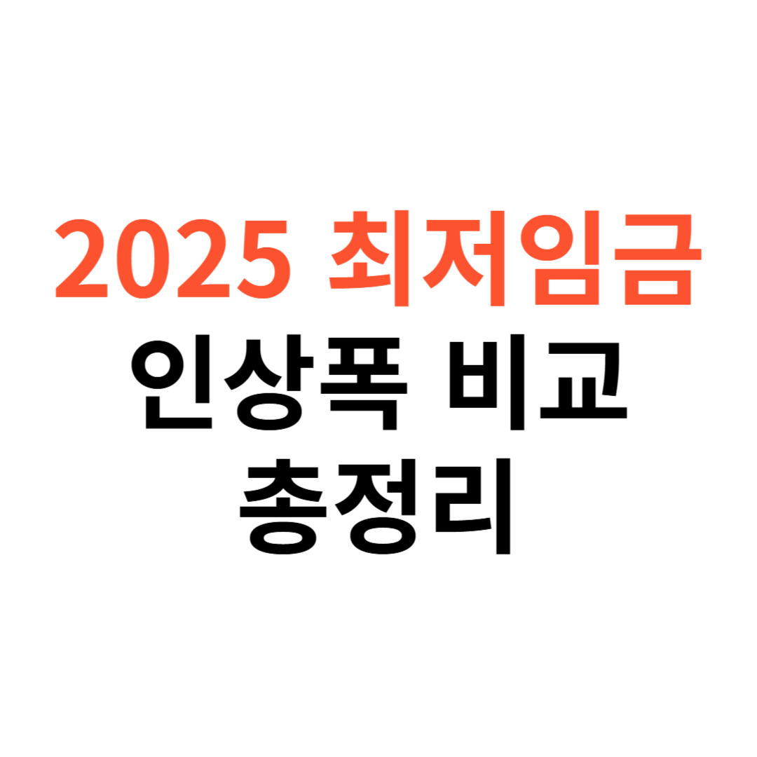 최저임금 시급&middot;월급 실수령액