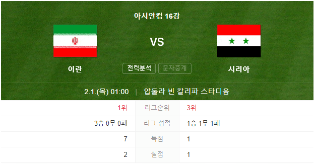 이란 시라아 16강전