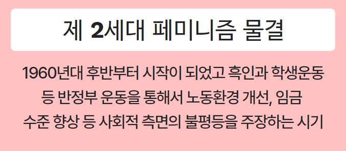 페미니스트 뜻