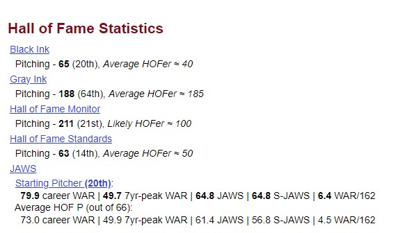 커쇼 명예의 전당 가능성