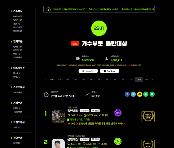 네티즌 어워즈 투표 홈페이지