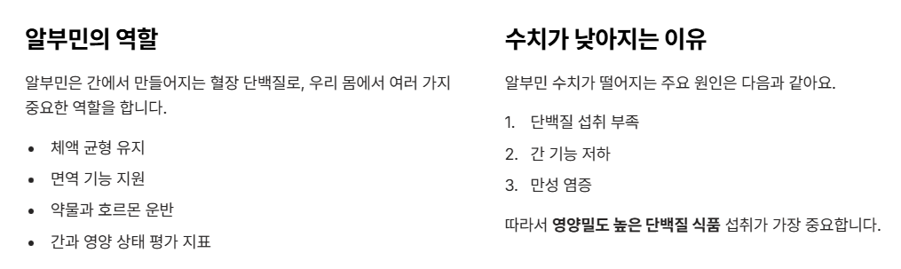 알부민의 역할