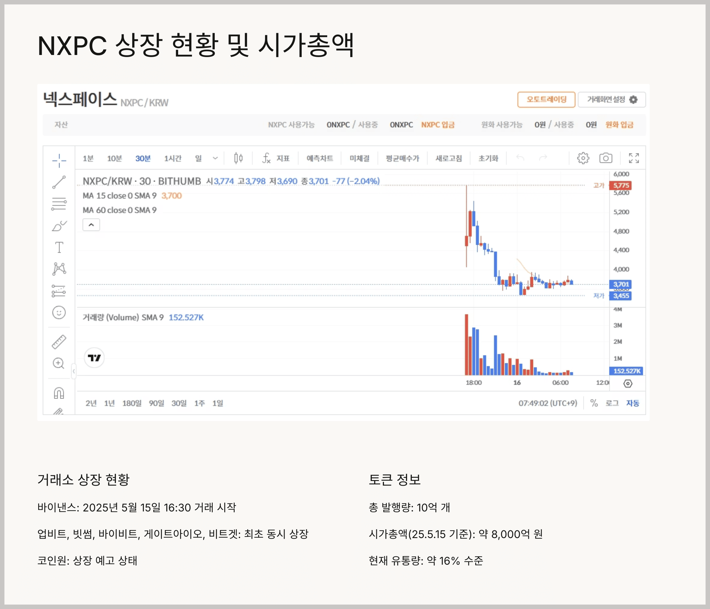 NXPC 상장 현황 및 시가총액
