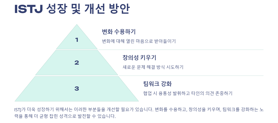 ISTJ의 성장 및 개선 방안