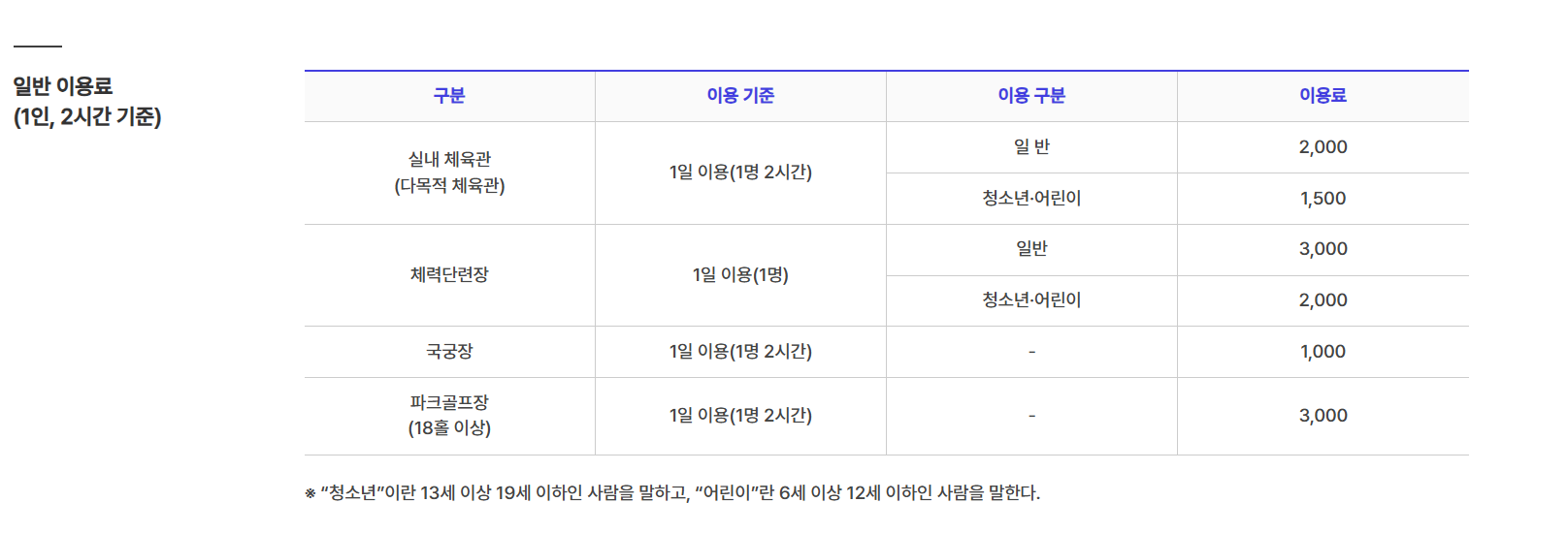 세종 통합예약시스템
