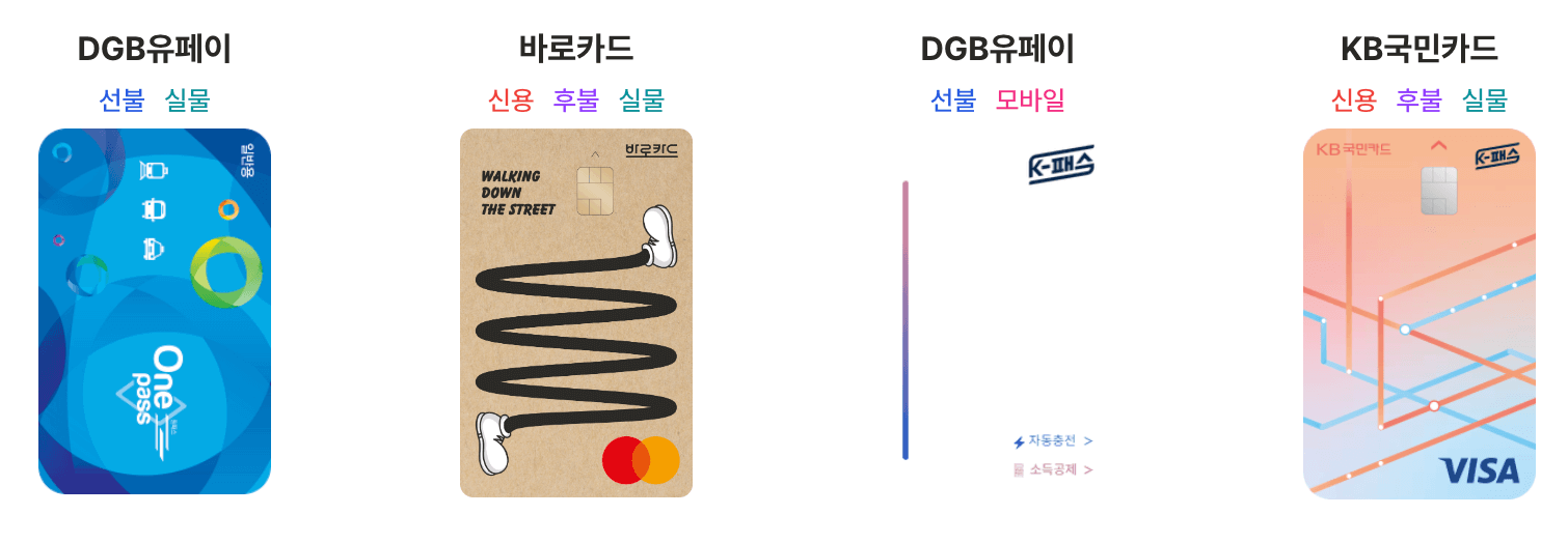 K-패스 카드 발급 및 이용방법