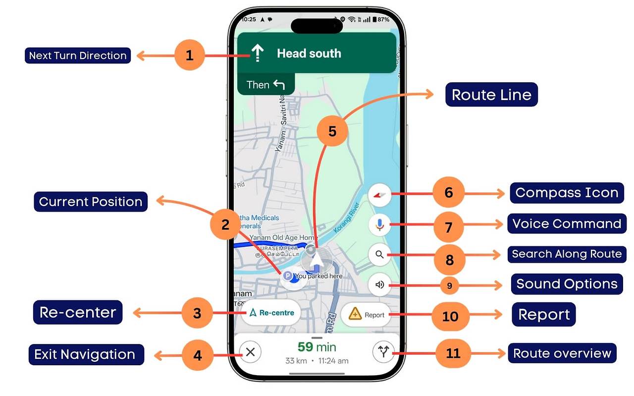 Google Maps Live 내비게이션 심볼 설명