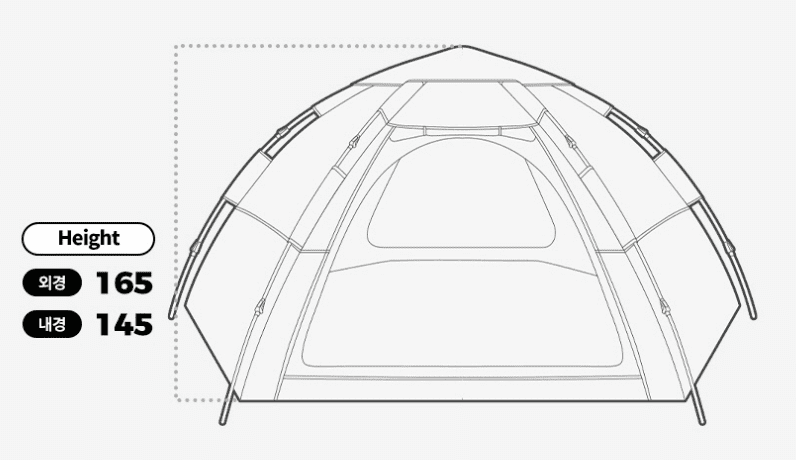 원터치 텐트 추천 순위 TOP 5 - 네이버, 쿠팡, G마켓 분석