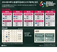 WBC-한국-8강