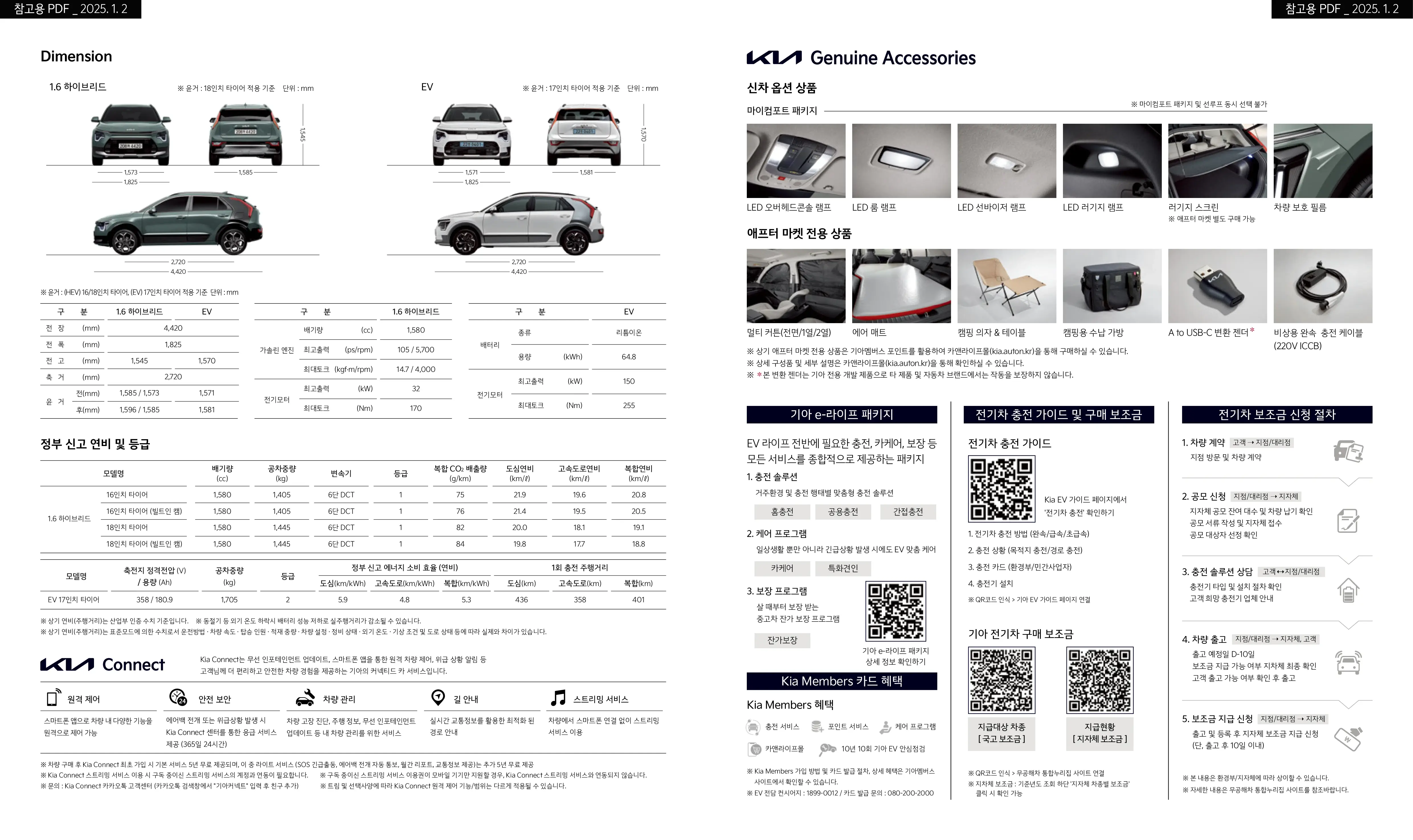 기아 니로 EV 이미지 제원표