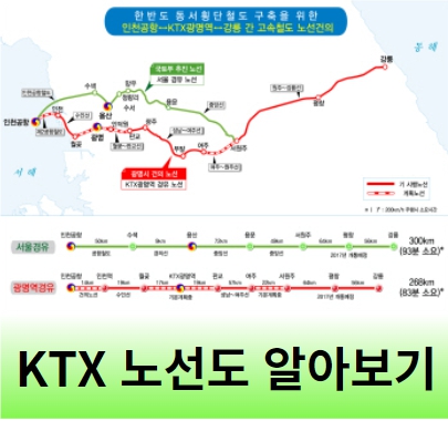 KTX 노선도 알아보기