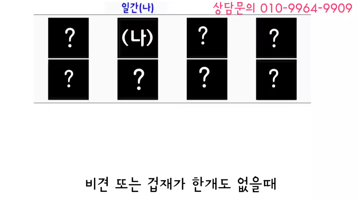 비견&amp;#44; 겁재가 0개일 때