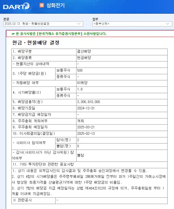 삼화전기(009470) 2025년 배당, 배당금, 배당일, 배당락일