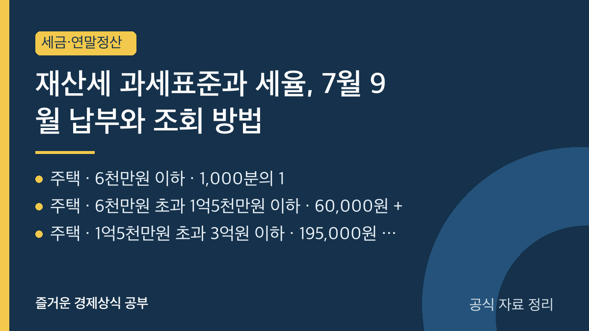 재산세 과세표준과 세율, 7월 9월 납부와 조회 방법 요약 카드