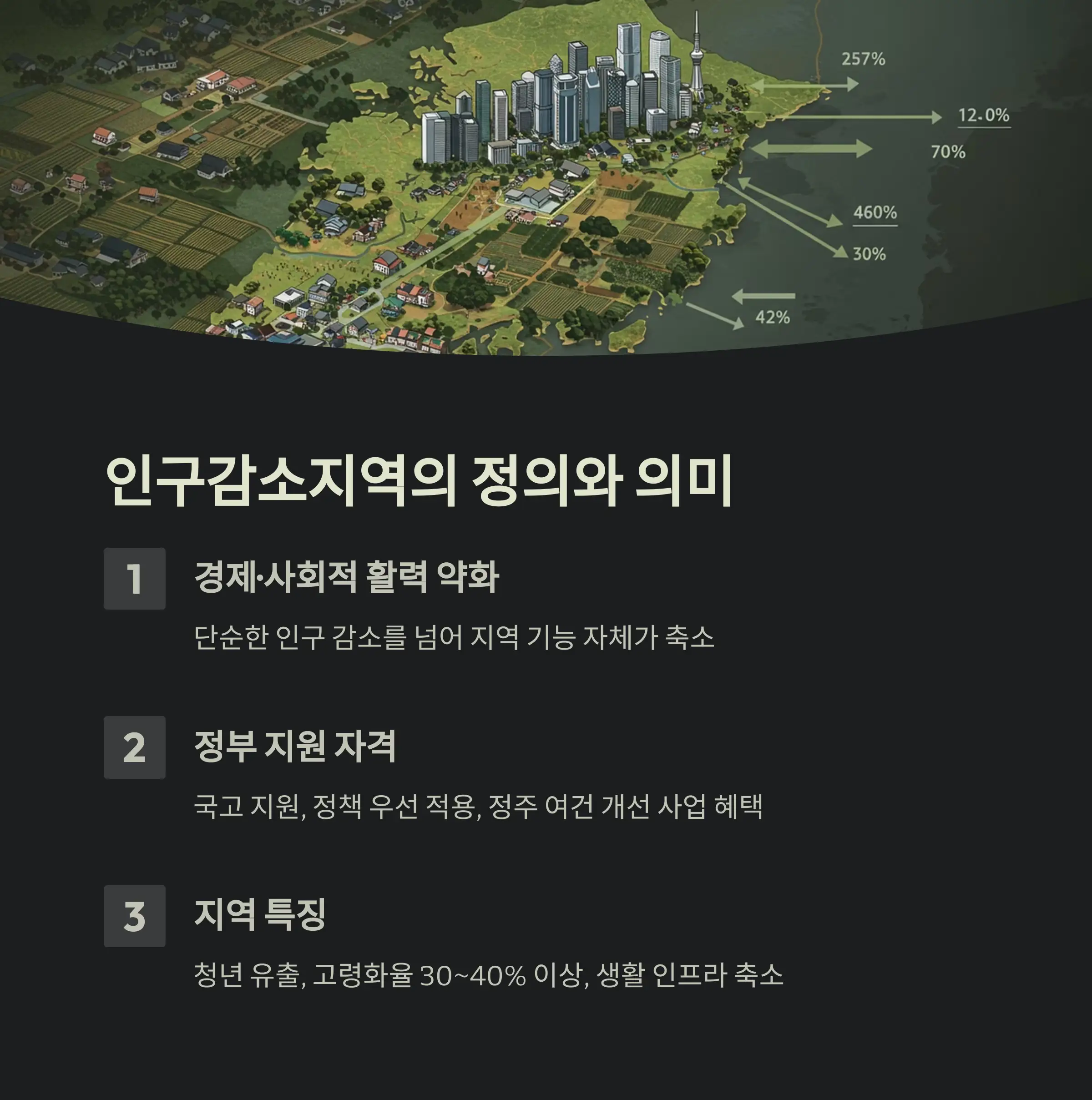 지정 기준과 판정 방식 📊