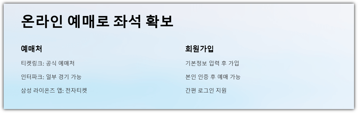 온라인예매로 좌석 확보