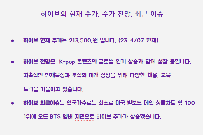 하이브 최근 이슈 요약