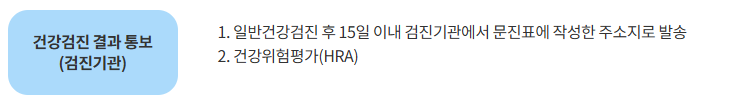건강검진 결과 통보