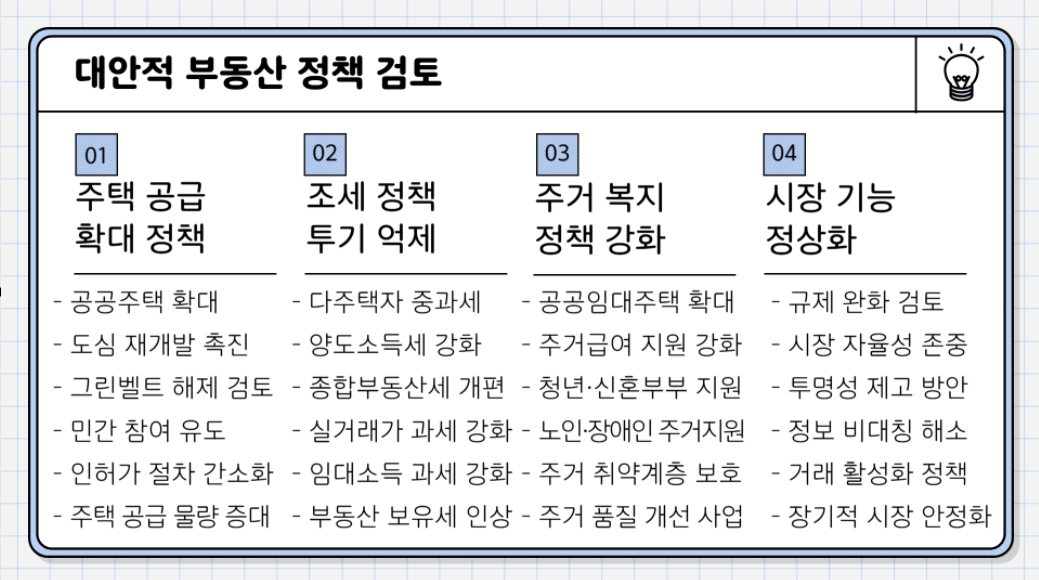 대안적 부동산 정책 검토