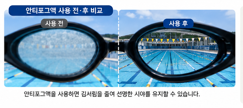 수영장 수경 안티포그액 사용법, 김서림 없이 수영하는 방법