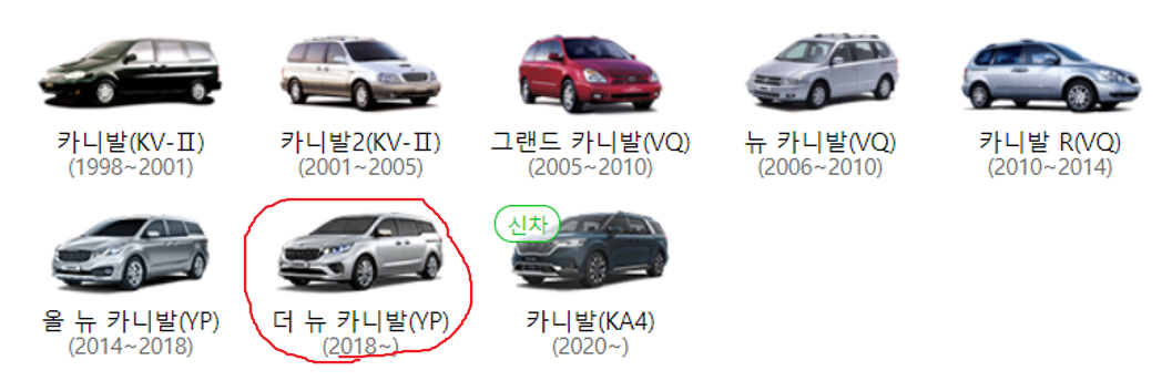 카니발-종류
