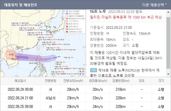 태풍16호노루예상경로
