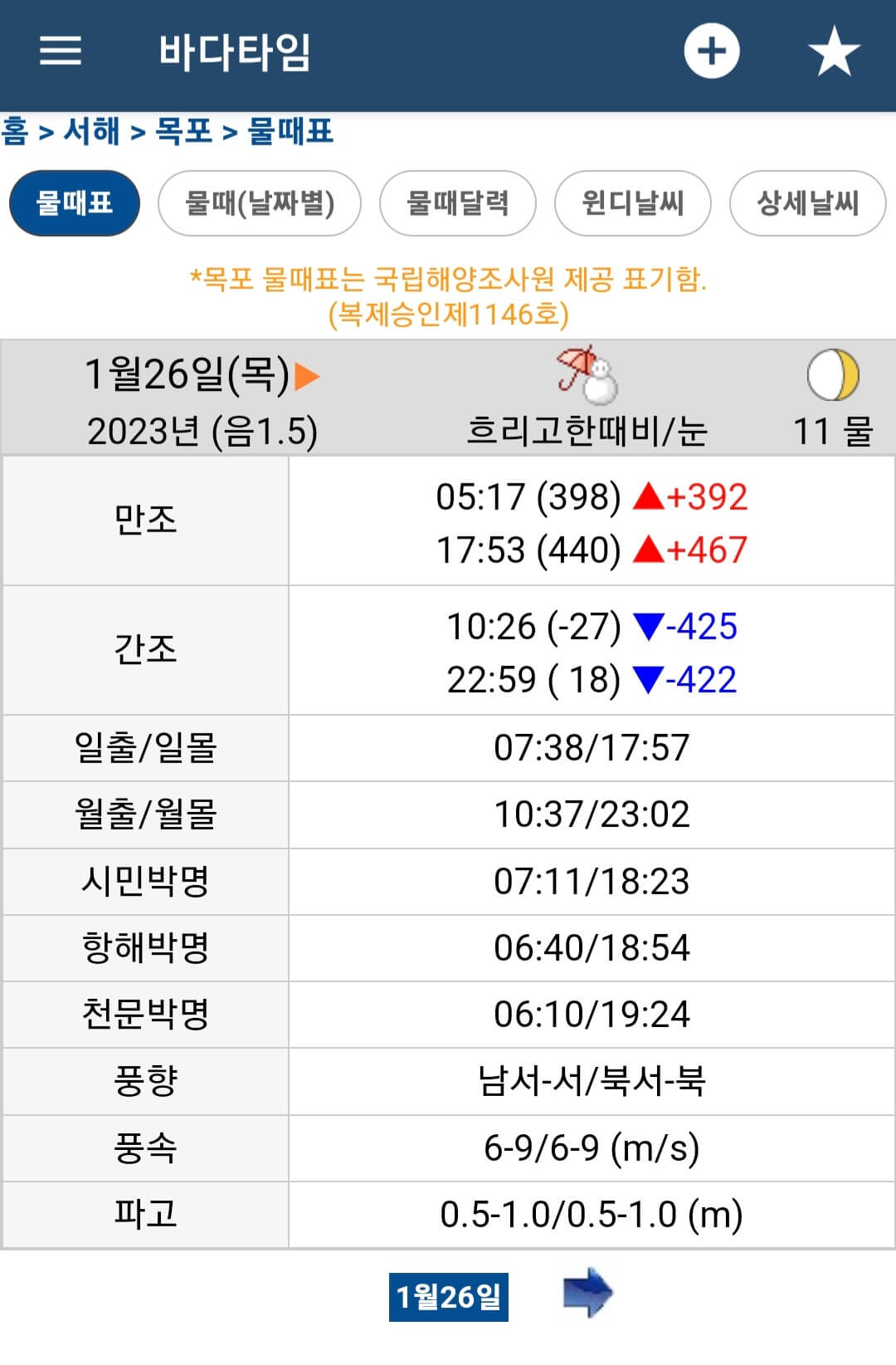 바다-만조-간조