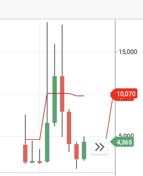 알파쿼크