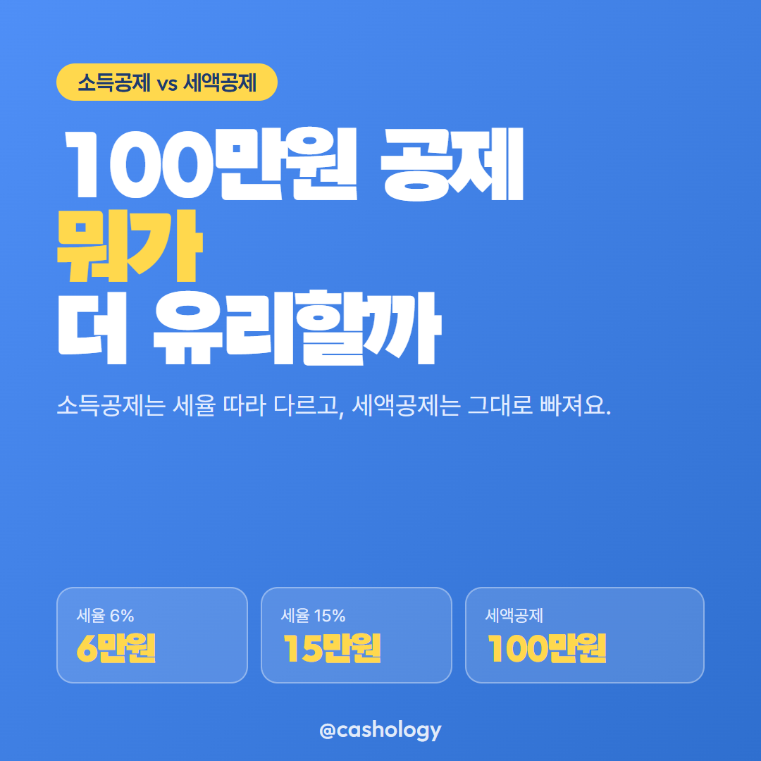 소득공제 세액공제 차이 비교 카드