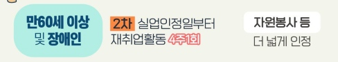 실업 급여 요건, 신청 자격 강화: (4) 만 60세 이상 및 장애인