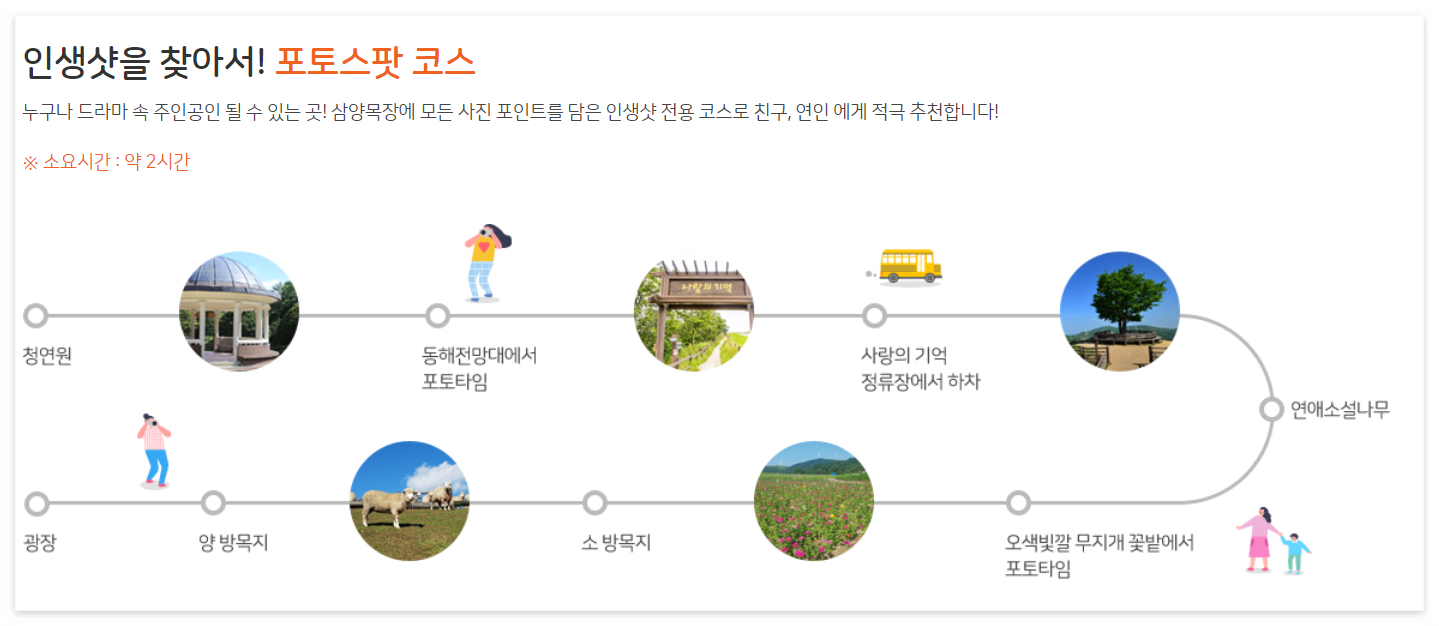 삼양목장