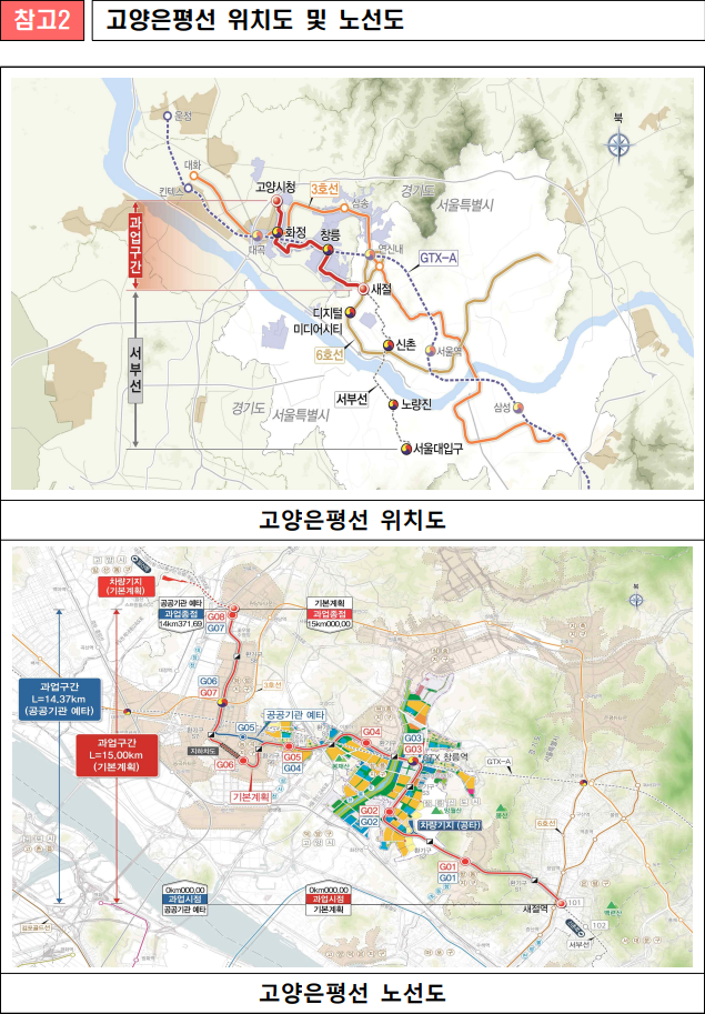 고양은평선