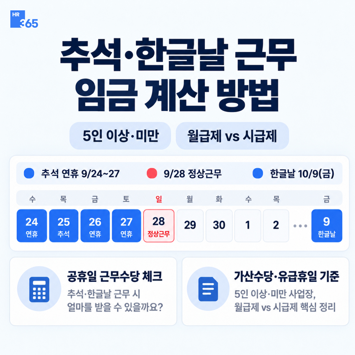 2026년 추석 연휴 근무 임금 계산 방법