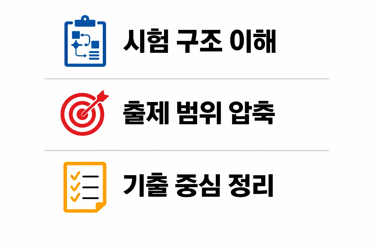 소방안전관리자1급 시험 구조 이해와 출제 범위를 압축 정리해 학습 우선순위를 판단할 수 있도록 설명한 이미지