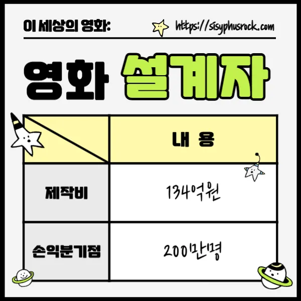 영화 설계자