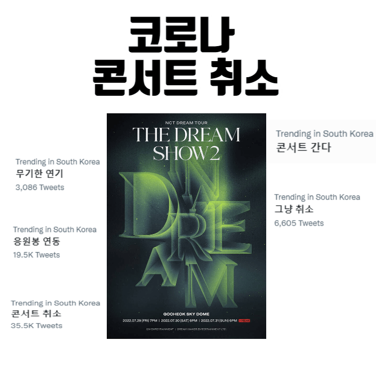 코로나 콘서트 취소