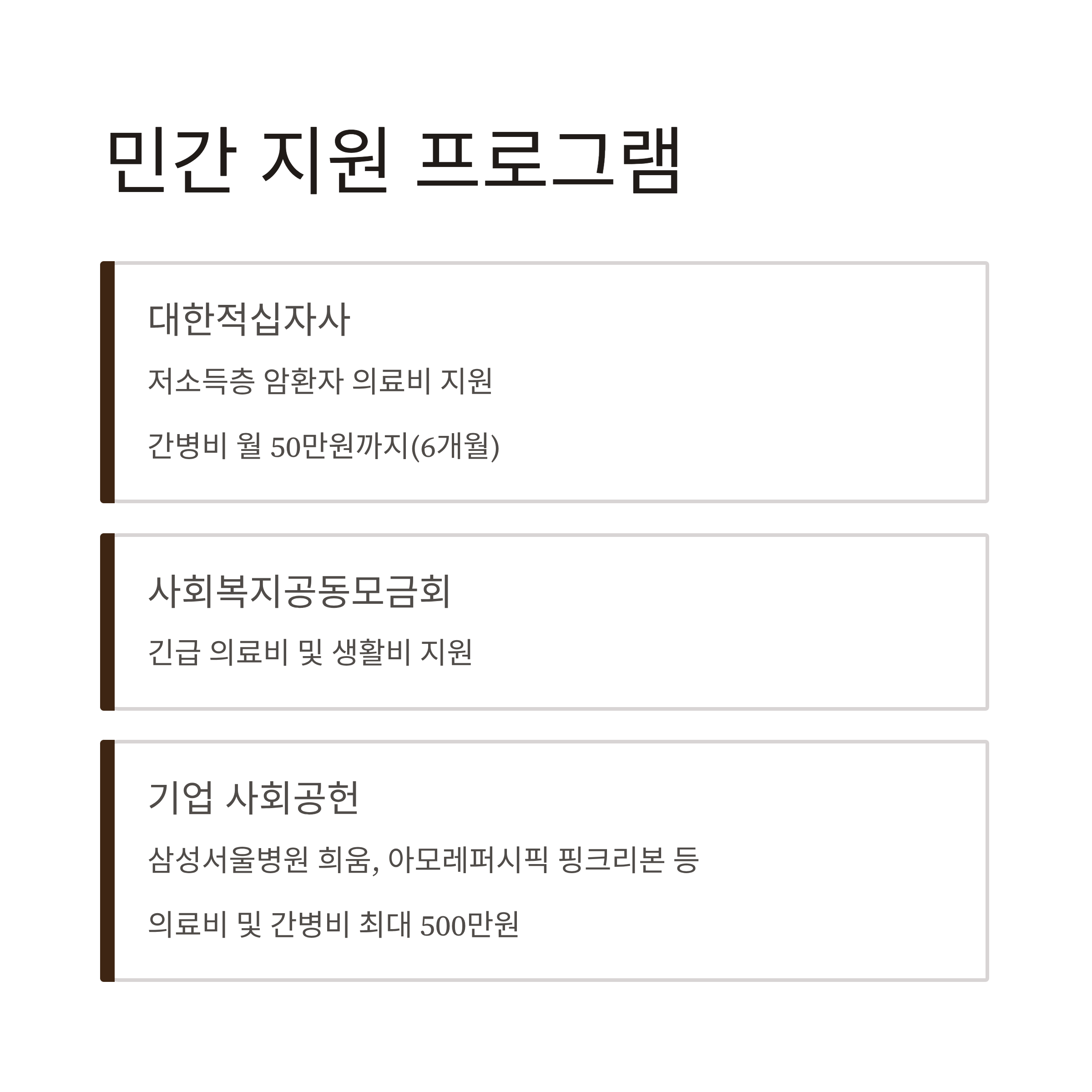 간병비 민간 지원 프로그램