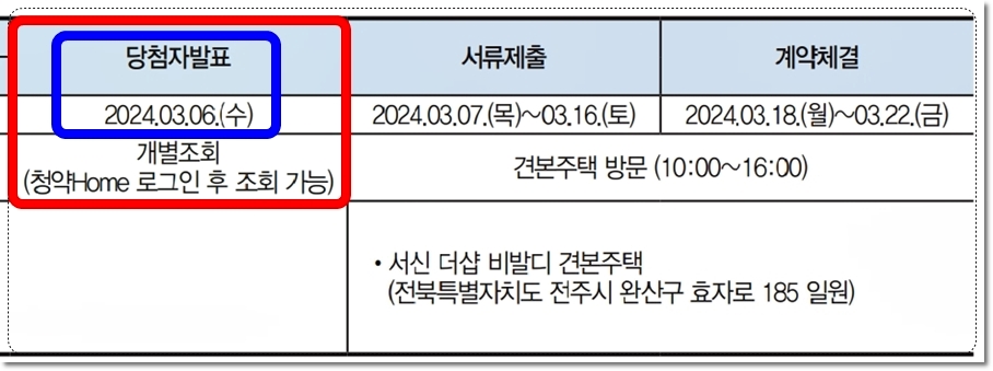 전주 서신 더샵 비발디 아파트 당첨자 발표일