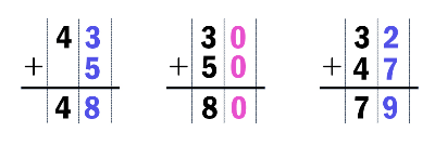 받아올림이 없는 두 자리 수의 덧셈