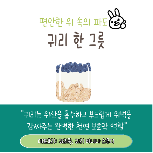 역류성 식도염 예방 음식 추천