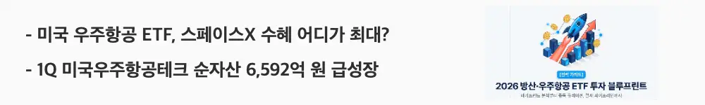 방산, 우주항공 ETF: '미국 우주항공 ETF, 스페이스X 수혜 어디가 최대?'와 '1Q 미국우주항공테크 순자산 6,592억 원 급성장'이라는 문구가 포함된 웹배너 이미지. 이 이미지는 1Q 미국우주항공테크와 PLUS 우주항공 UAM 등 우주항공 ETF의 순자산과 수익률 비교를 시각적으로 전달하며, 블로그의 미국 우주항공 ETF 비교와 관련된 내용을 설명함