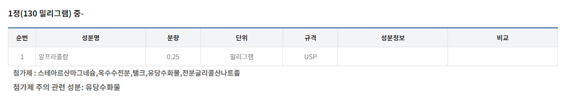 자나팜정