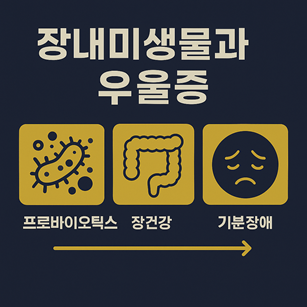 장내미생물 우울증 영향 관련 사진