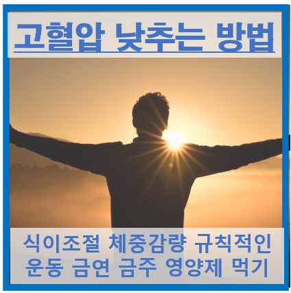 고혈압 낮추는 방법 썸네일