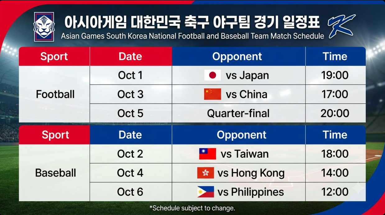 아시안게임 대한민국 축구 야구 대표팀 경기 일정표