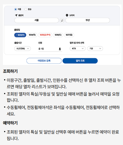 추석 기차표 예매