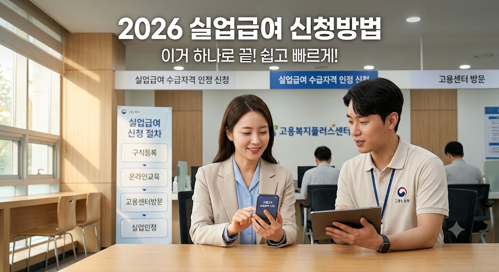 실업급여 신청방법